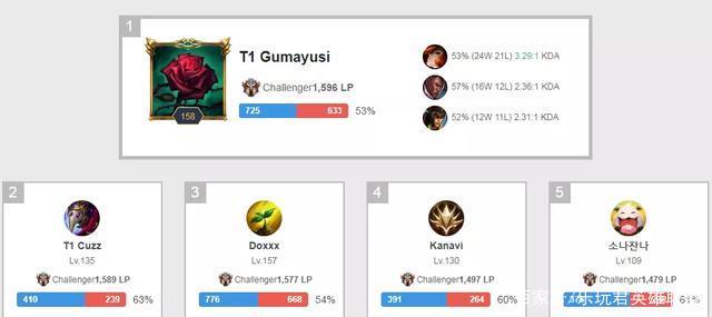 音很标准 音很标准