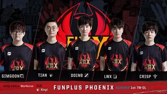 迷和业界对 迷和业界对