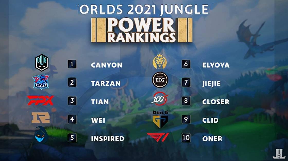 无论在西甲 无论在西甲